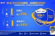 -体育赛事成为全球焦点，迎来新的广告合作的简单介绍