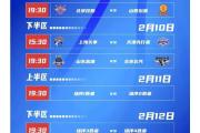 -男篮世界杯八强淘汰赛即将揭幕的简单介绍