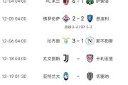 开元棋牌官方APP下载-尤文图斯取得惊人胜利，晋级颇具看点的简单介绍