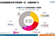Kaiyuan-关于苏宁客场战平，保持不败战绩继续领跑的信息