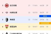 -拜仁慕尼黑轻松取胜，锁定淘汰赛门票的简单介绍
