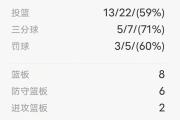 -湖北取得关键胜利，积累分数