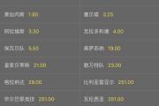 开元棋牌官方APP下载-包含马洛卡积分堪忧，苦苦挣扎逃离降级区的词条