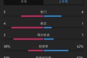 开元体育-神秘训练方法曝光，球员状态全面提升