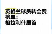 -英格兰球员转会到中国超级联赛