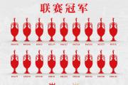 开元官方下载-利物浦在目前的英超排名第一