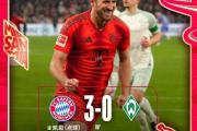 -拜仁慕尼黑3-0战胜科隆，登顶德甲积分榜