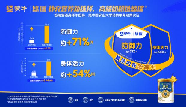 体育赛事成为全球焦点，迎来新的广告合作的简单介绍