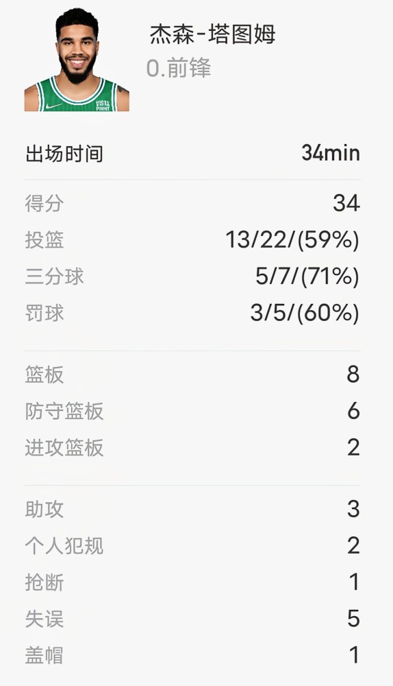 湖北取得关键胜利，积累分数