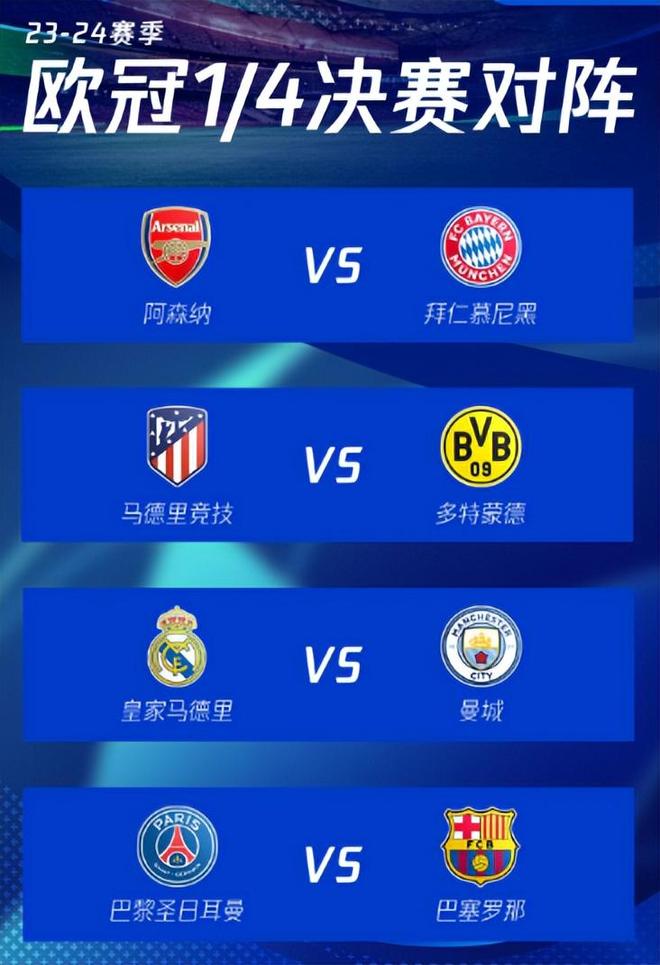 击败马德里竞技,晋级欧冠八强! 击败马德里竞技,晋级欧冠八强!