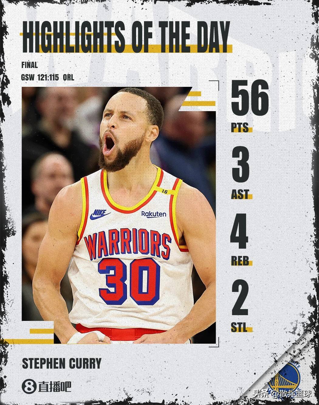 华盛顿奇才客场大败篮网,库里本场再现绝杀 华盛顿奇才客场大败篮网,库里本场再现绝杀