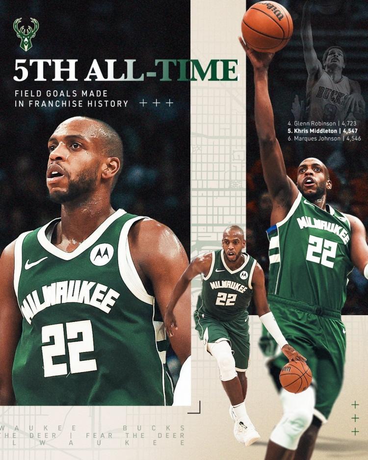 雄鹿主场战胜太阳，米德尔顿神助攻